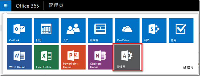 SharePoint Online �����Ż���վϵ��֮׼��ƪ