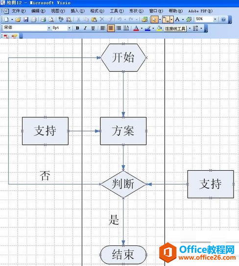 Visio ������ְ������ͼ����ϸ����