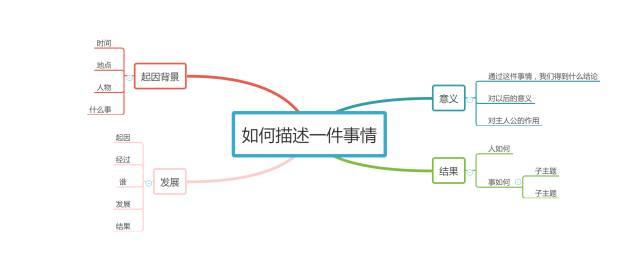 ��ɱح10000�ֲ����ҵ�һ������ͼ