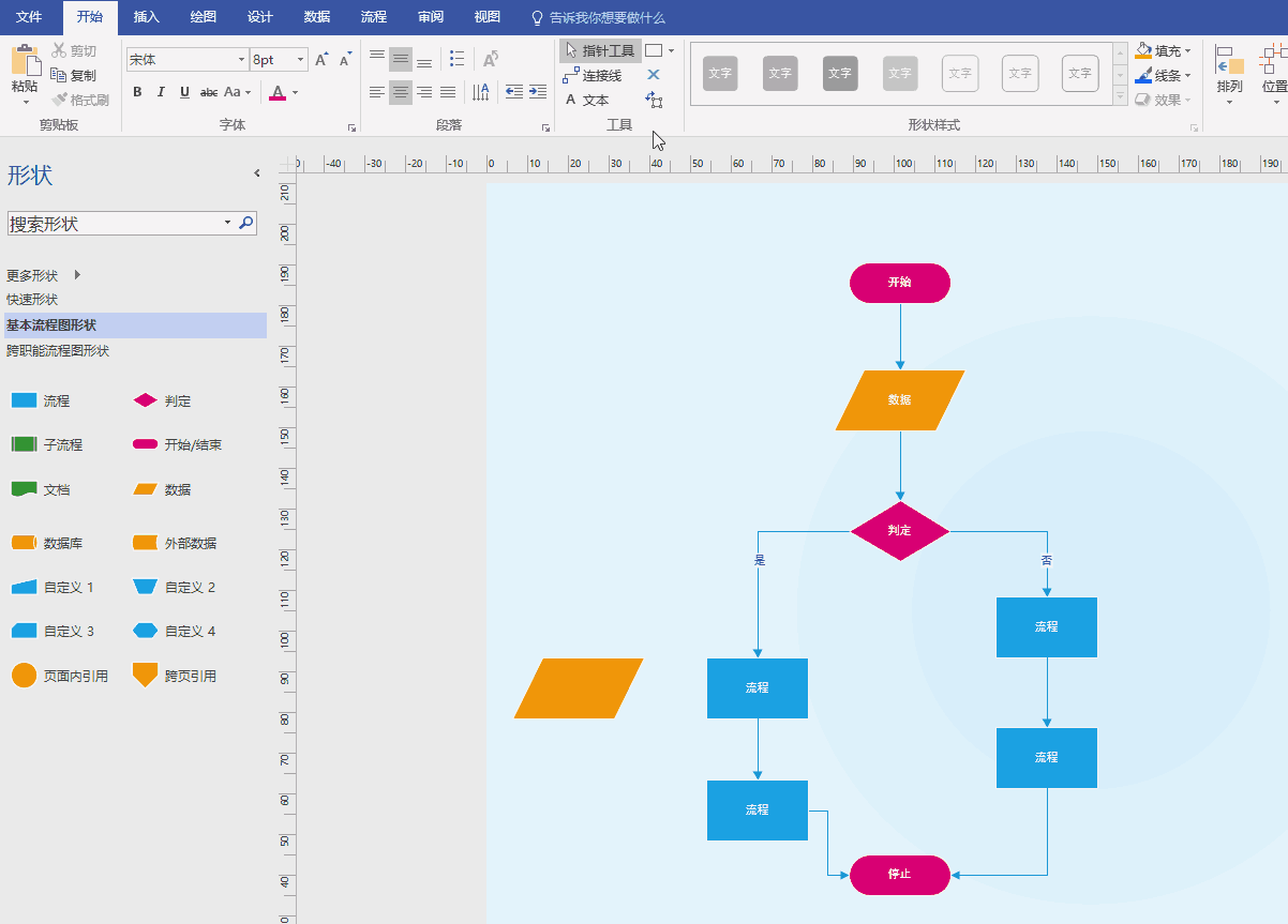 ����ͼ���ƿ��Ժܼ򵥣��������ݹ�ϵȫ��������