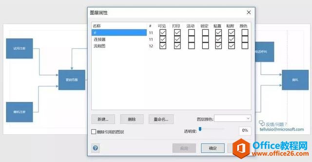 Visio+Power BI|���ӻ���ǿǿ���� ��Ч����ȫ�֣�