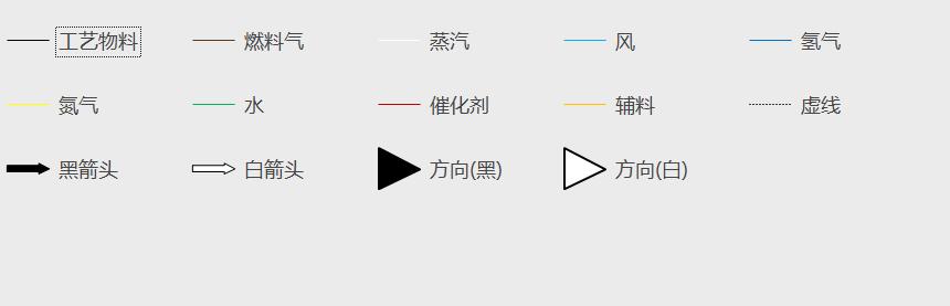 ������� Visio ���ƹ�������ͼ ����ͼ�Ľ̳�