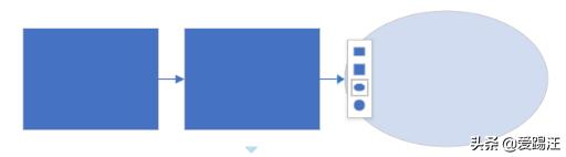 ����ǿ���Ƽ���һ����ͼ����������Visio�Ͽ���Χ�۰ɣ�