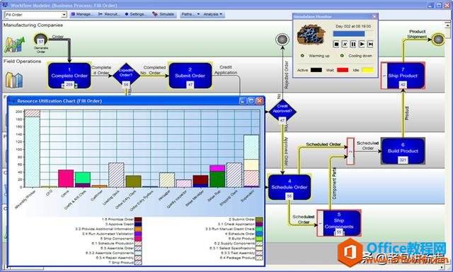 ������Visio������ͼ�𣿽���������˵˵���̵ı��﷽ʽ