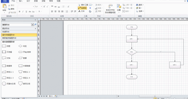 Visio����ͼ����