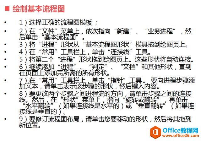 ����ͼ����-Visio����ͼ���ƽ��ܼ�ʹ�÷�����