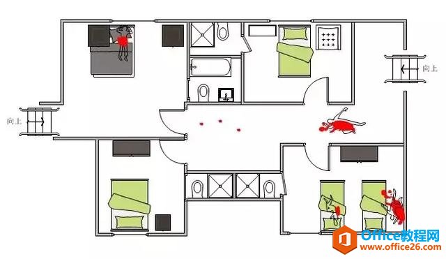 Visio | ��Visio���ٻ��������ֳ�ͼ