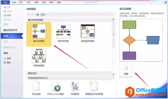 ����� Visio ����רҵ��ҵ������ͼ��