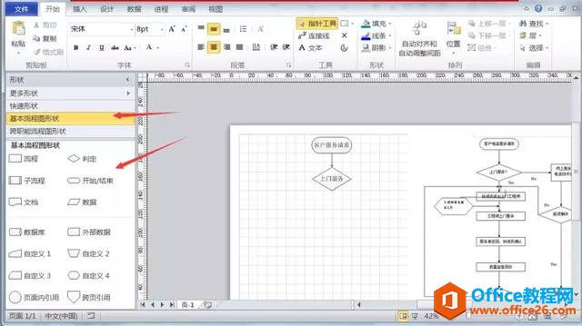 �����Visio����רҵ��ҵ������ͼ��