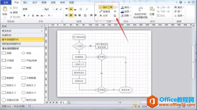 �����Visio����רҵ��ҵ������ͼ��
