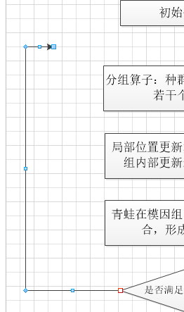 visio�ı����߼�ͷ���䷽��