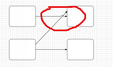 visio 2013 ��ν�������ͷ�Զ���������