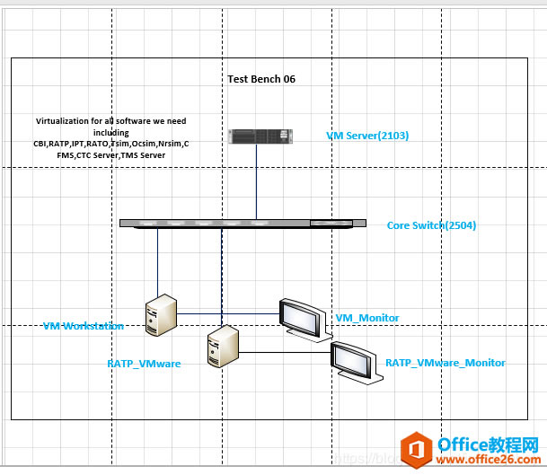 visio ��ͼ��ε����ߴ��С�����ô�ӡ