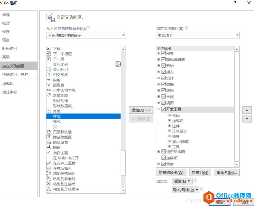 Visio����Ĭ�������С