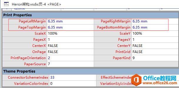 VisioͼƬ����PDFתEPS��ʽ
