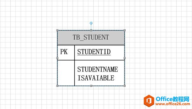 ���ʹ��Visio 2010 �����ݿ��б�����Ĺ�ϵ