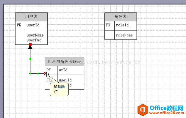 Visio�����ݿ�ʵ���ϵͼ