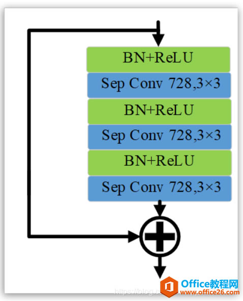 visioתEPSͼƬ�������