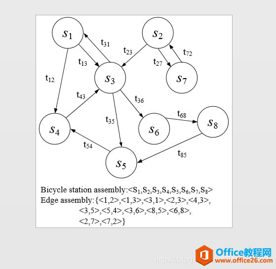 VisioͼƬתEps��ʽ ʵ��ͼƬ�����ʾ