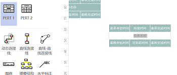 �������Visio������PERTͼ