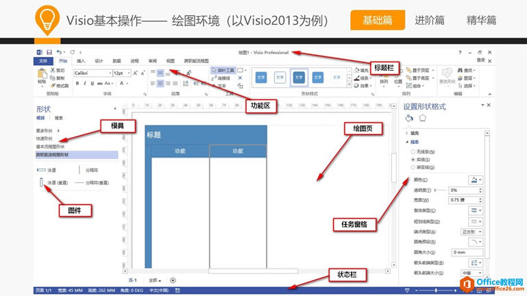 �ʹ��һ��ѧ Visio������ƪ�̳�
