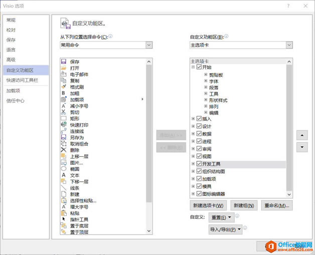 visio����������