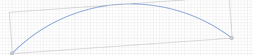 visio��ͼ��Ҫ�� ��״�������ߺ��ı�