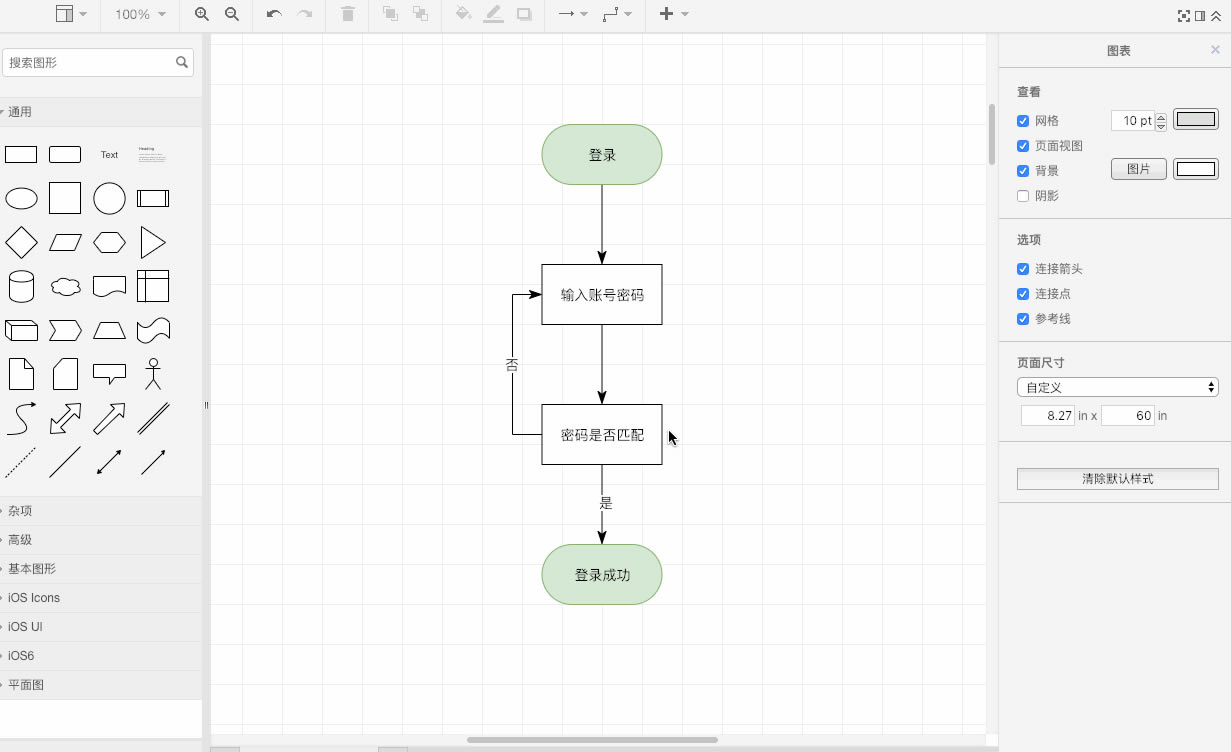 ����ƻ�ͼ���������󽲽�