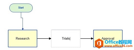 Visio ��� �����ı�