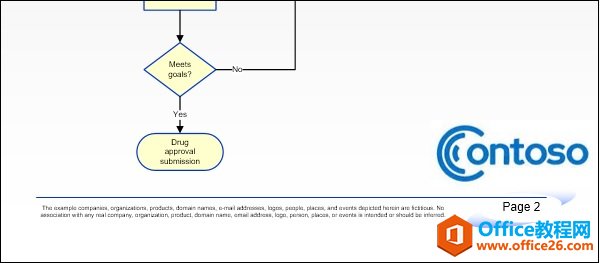 ����ͼ��