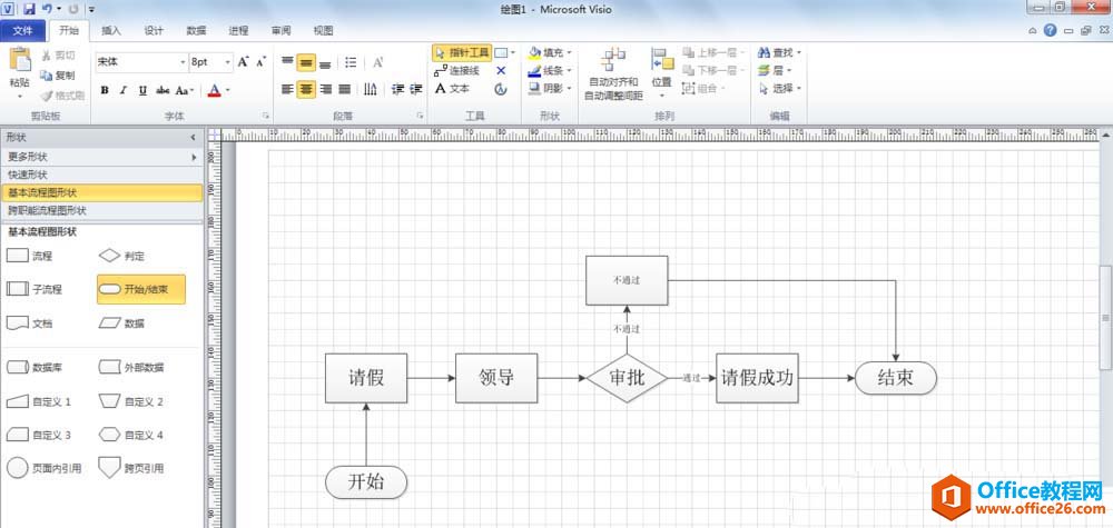 Visio �����������ͼ�ľ������ð취ͼ��ͼ�Ľ̳�