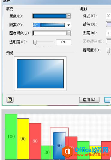 Visio ��������ͼ�ľ������ð���ͼ��ͼ�Ľ̳�