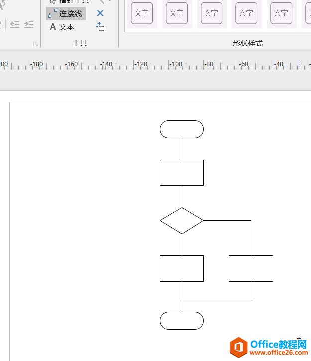 VISIO������ͼ