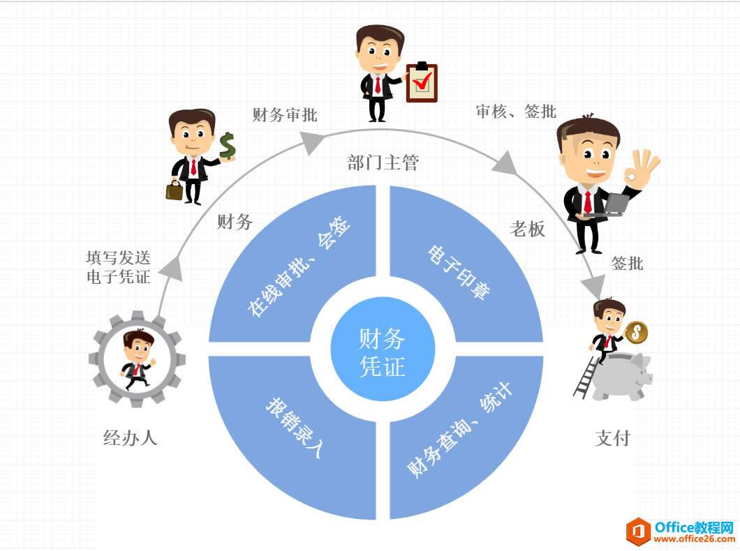 ��˾ҵ������ͼ���ղ���������ʵ��