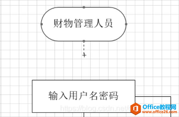 Visio��λ���ͷ��