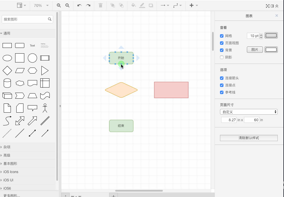 ����ƻ�ͼ���������󽲽�