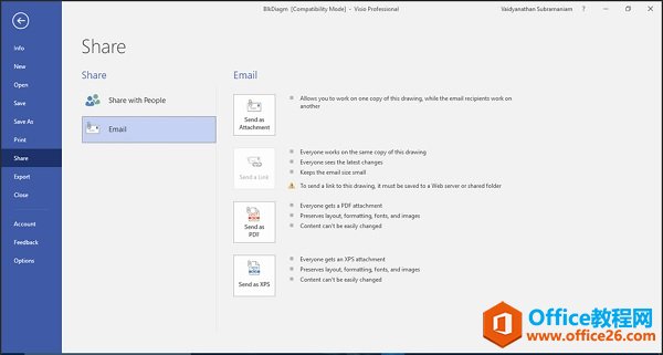 Visio ��� ������PDF
