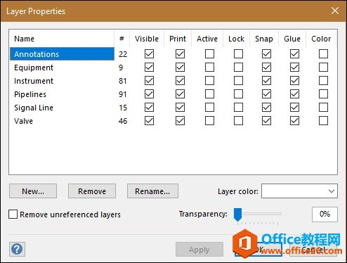 Visio ��� ʹ��SmartShapes����ͼ��