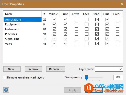 Visioͼ������ͼ��ͼ�Ľ̳�