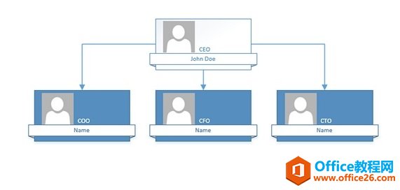 Visio ��� �������������״