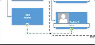 Visio ��δ�������ָʾ��