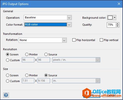 Visio Publishing��֯�ṹͼ