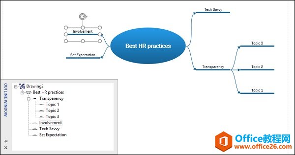 Visio ������ӣ��༭�����������