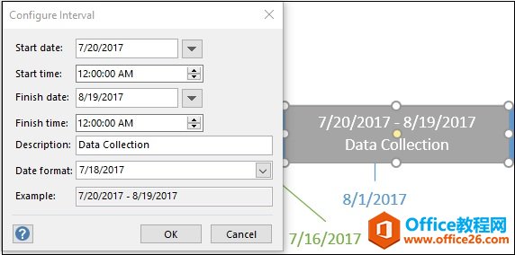 Visio ��� ���ӵ��ȵ�ʱ���