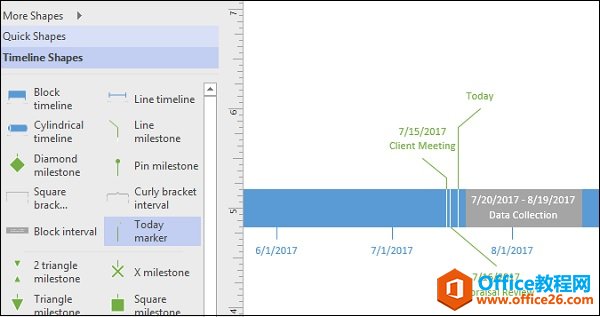 Visio ��ν������ָʾ�����ӵ�ʱ����