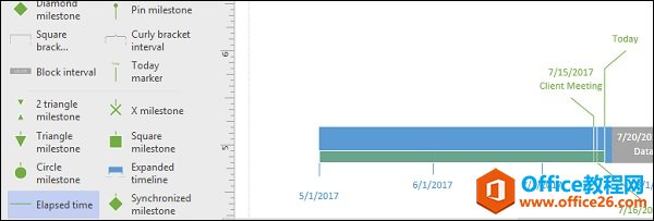 ������ʱ��