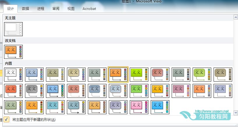 �����Visio ʹ�����⣿