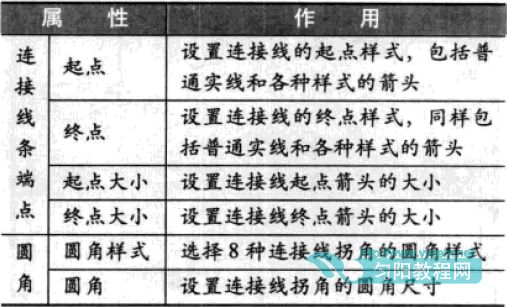 ��������һҳ