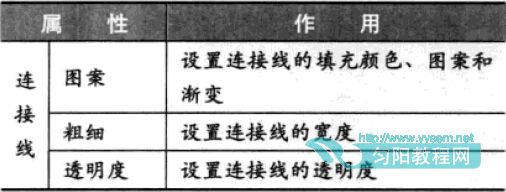 ��������һҳ