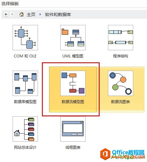 Visio2010����������������ͼ,����������ͼ,visio2010